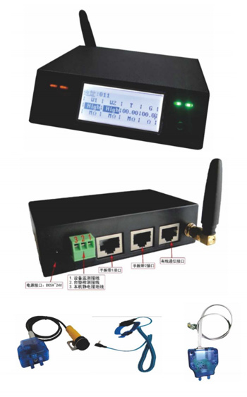 ESD監控系統-多功能監控報警器STC-603皿 